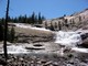 Waterfall, Yosemite National Park