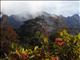 Mount Kinabalu